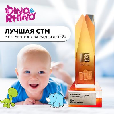 СТМ IRIS стали победителями премии Private Label Awards